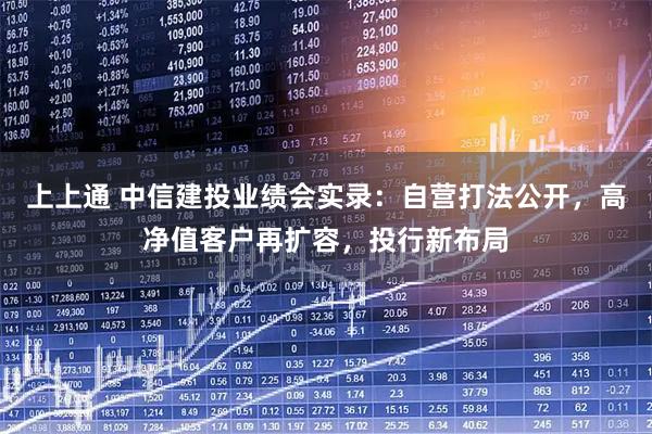 上上通 中信建投业绩会实录:自营打法公开,高净值客户再扩容,投行新布局